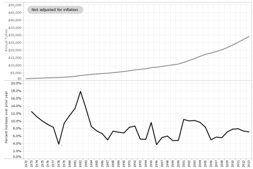 contract_nys_tuition