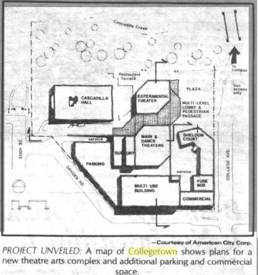 college_dryden_plan_1981