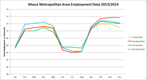 ith_initial_1314_line