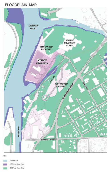 waterfront_floodplain