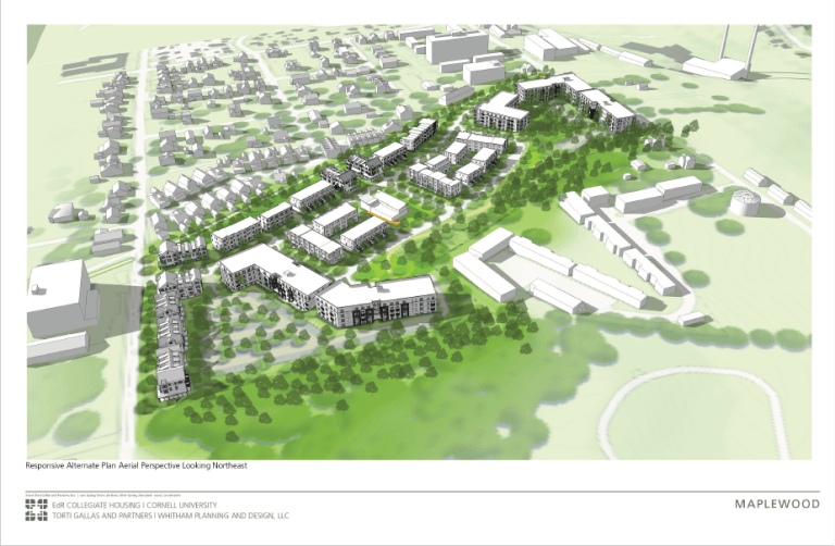 The Maplewood Redevelopment, Part II: Site Plan and Layout | Ithacating ...